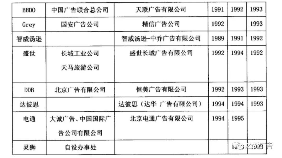 未来广告行业的成长趋向是什么？-6.jpg