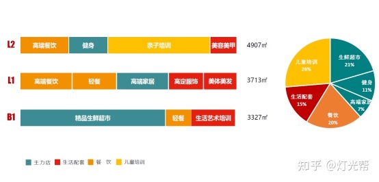 深圳福田·万科里(瑧)，内在与外在的光表达-5.jpg