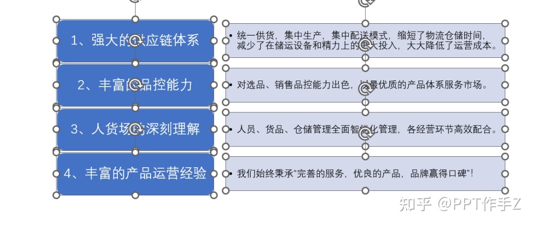 ppt 中若何建造 smartart 图形？-10.jpg