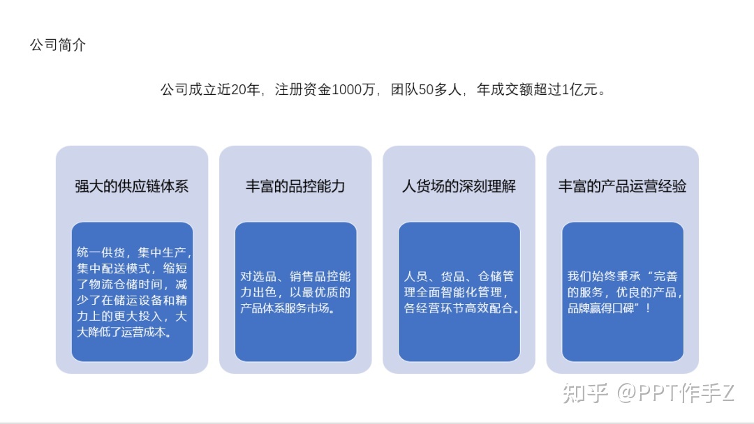 ppt 中若何建造 smartart 图形？-12.jpg