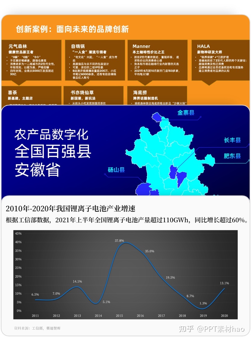 那些简洁轻盈的PPT，根基都离不开这个配色技能！-1.jpg