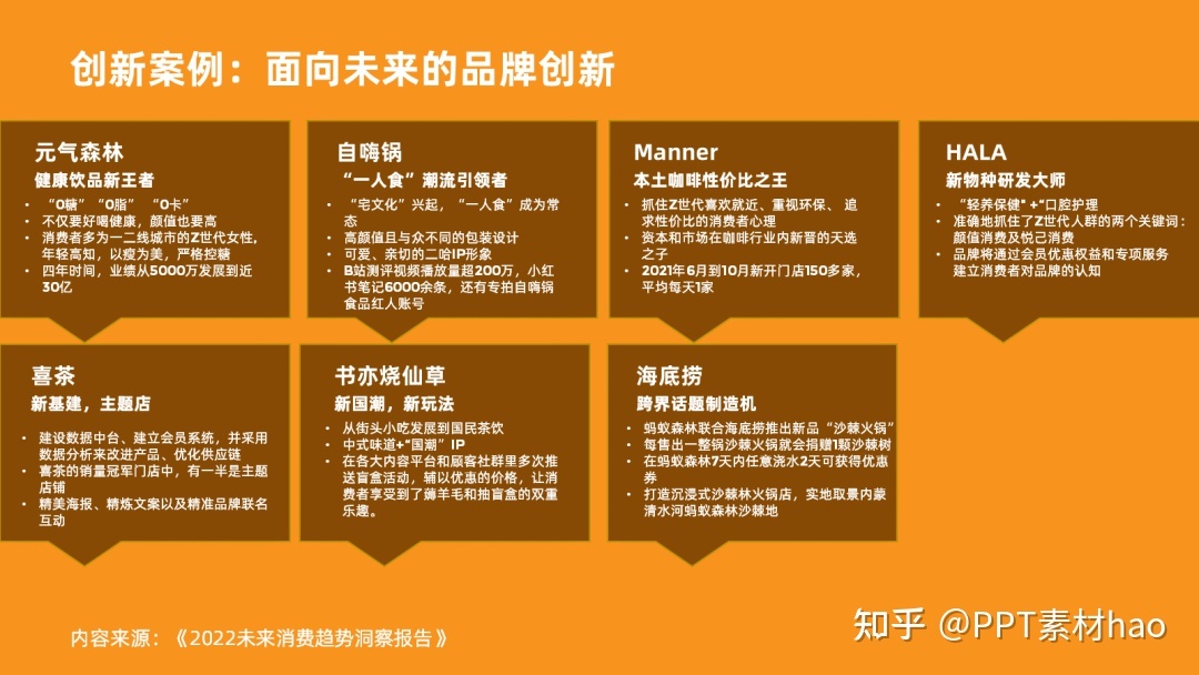 那些简洁轻盈的PPT，根基都离不开这个配色技能！-4.jpg