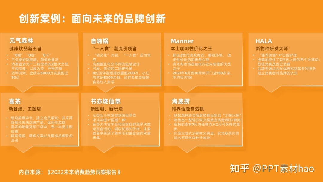 那些简洁轻盈的PPT，根基都离不开这个配色技能！-6.jpg