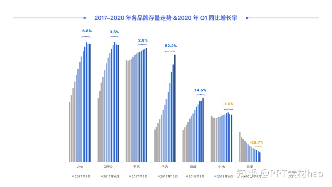 那些简洁轻盈的PPT，根基都离不开这个配色技能！-23.jpg