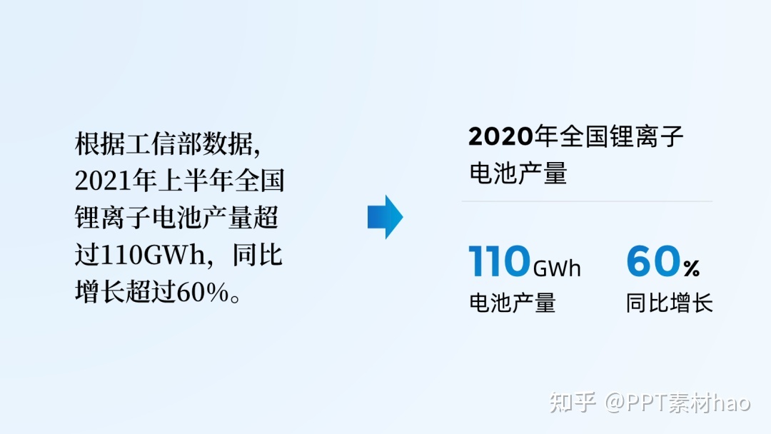 那些简洁轻盈的PPT，根基都离不开这个配色技能！-25.jpg