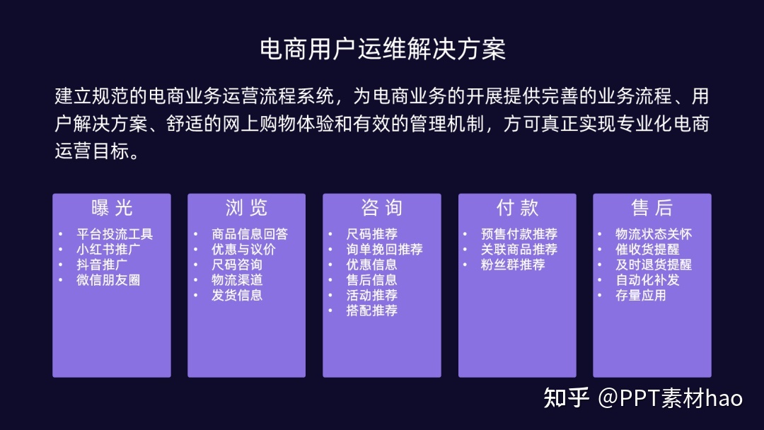 那些简洁轻盈的PPT，根基都离不开这个配色技能！-30.jpg