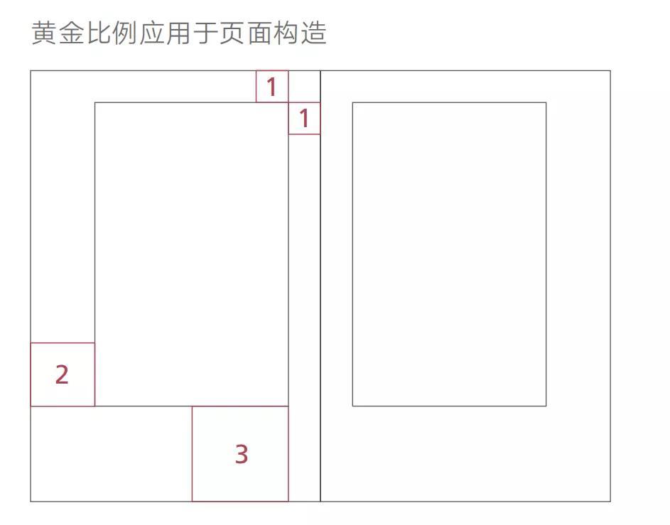 板式设想理论根本-4.jpg