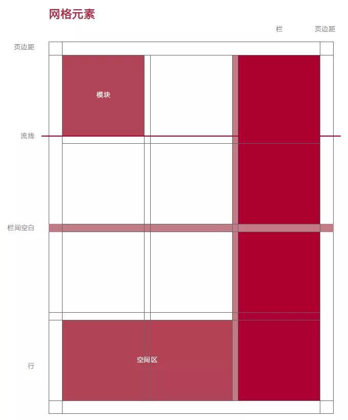 板式设想理论根本-7.jpg