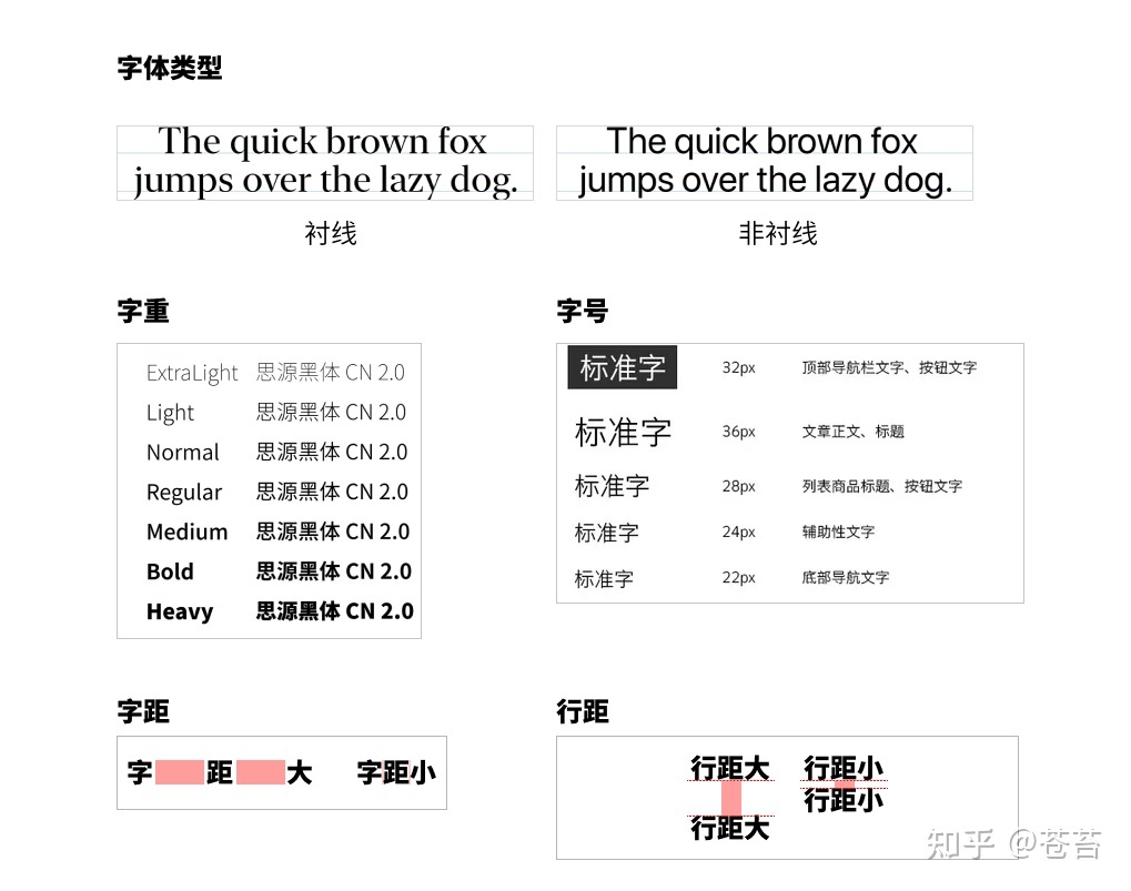 版式设想根本常识整理-9.jpg