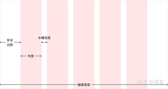 版式设想根本常识整理-5.jpg