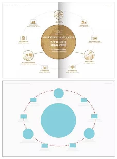 设想师根基功——版式设想（上）-41.jpg