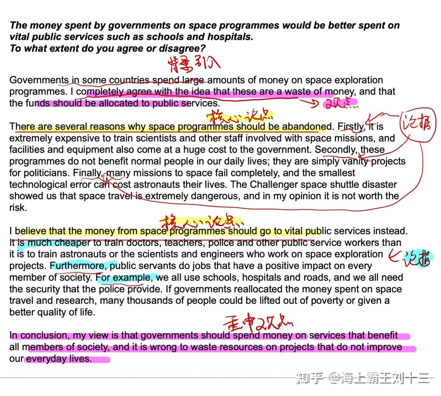 雅思作文的官方范文到底在那里呀！！！？-6.jpg