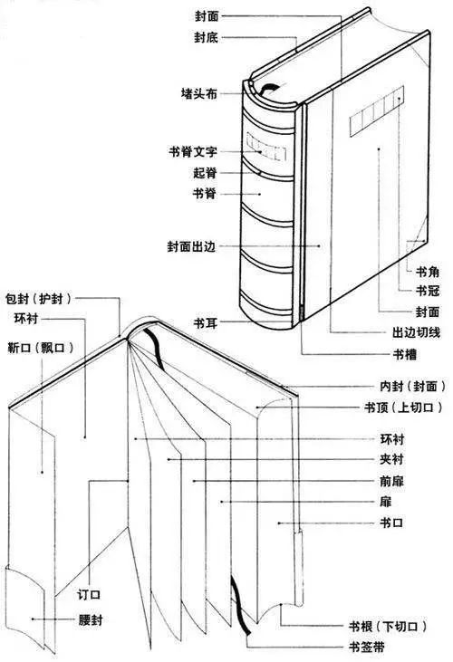 重新熟悉“都雅”的书籍设想-10.jpg