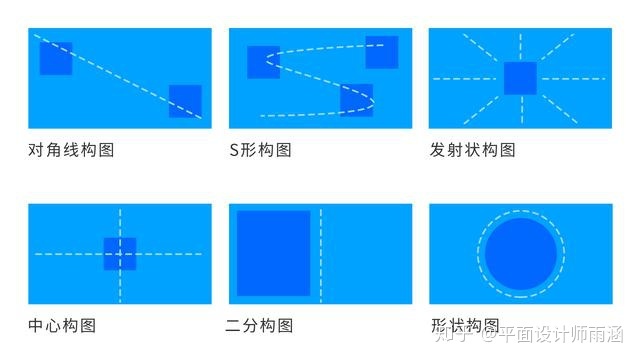 周全剖析版式设想，从没有设想思绪到思绪满满-5.jpg