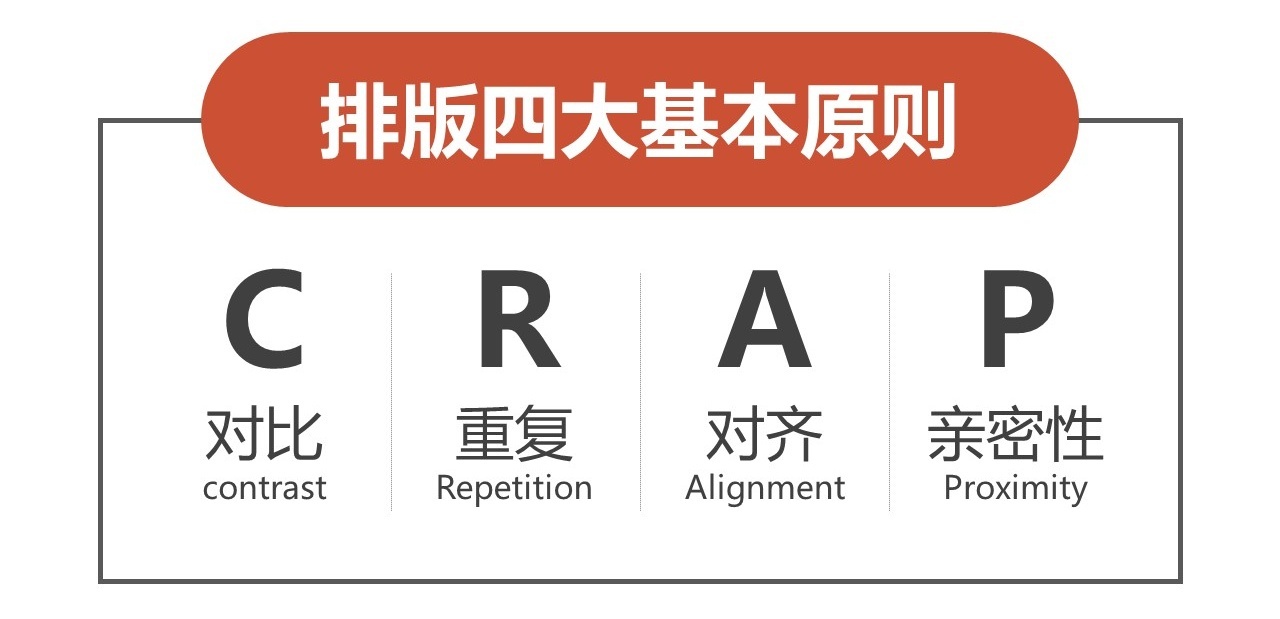 新手设想快速入门—排版四大原则-2.jpg