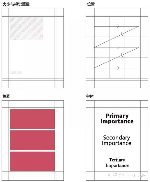 若何做好修建排版？-1.jpg