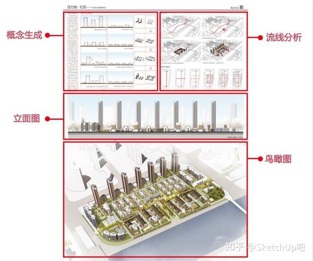 若何做好修建排版？-20.jpg