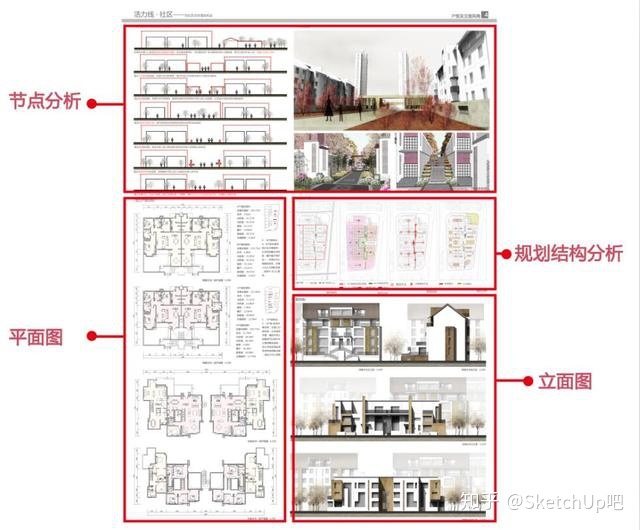 若何做好修建排版？-22.jpg