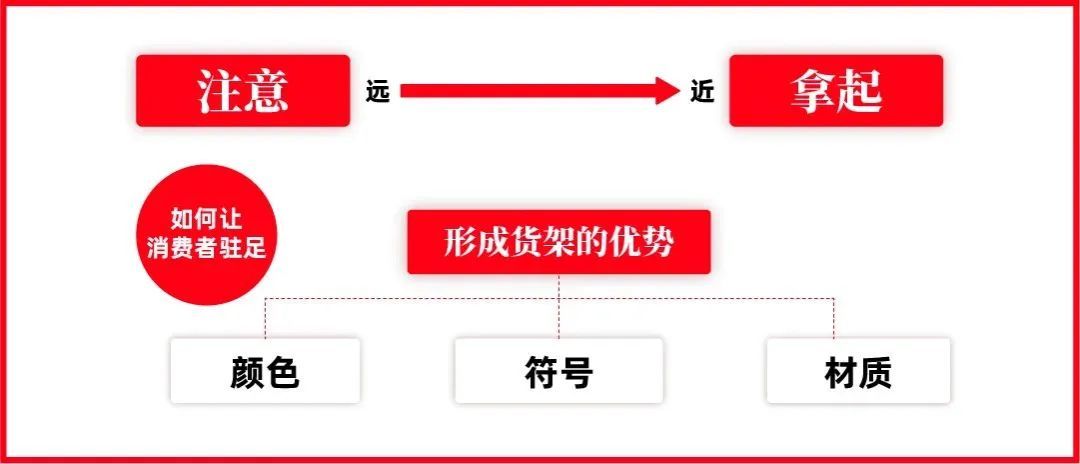 【保举】剖析新消耗品牌：隅田川咖啡的品牌设想！-18.jpg