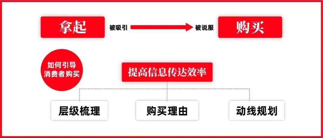 【保举】剖析新消耗品牌：隅田川咖啡的品牌设想！-26.jpg