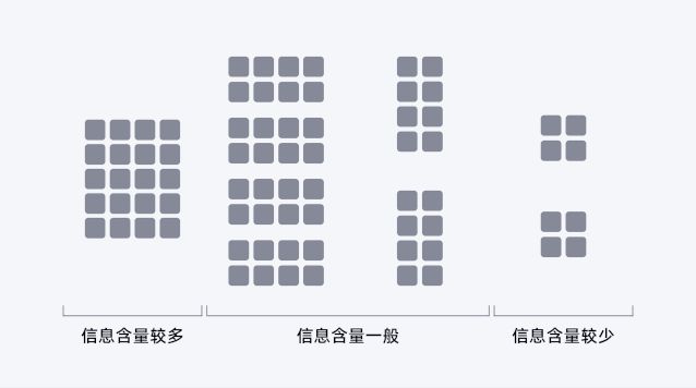 有哪些相知恨晚的PPT排版技能？-68.jpg