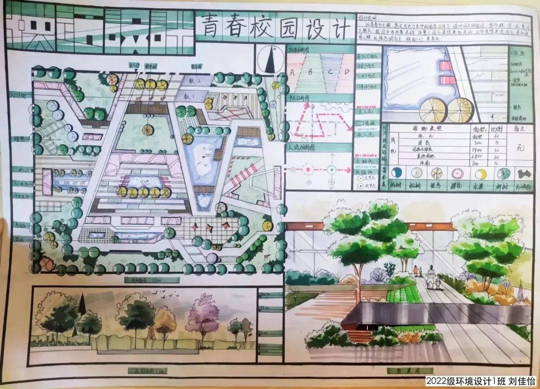 聚焦课例展现 检验讲授实效 银川科技学院艺术学院构造各专业 ...-18.jpg