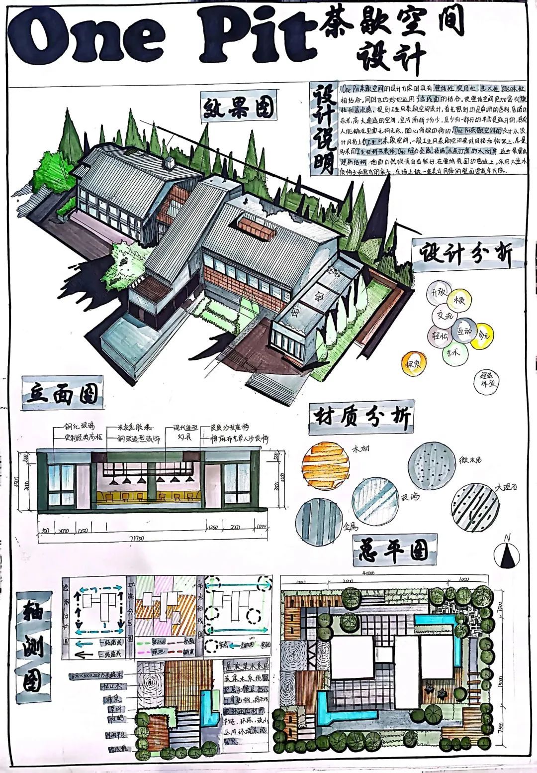 聚焦课例展现 检验讲授实效 银川科技学院艺术学院构造各专业 ...-29.jpg