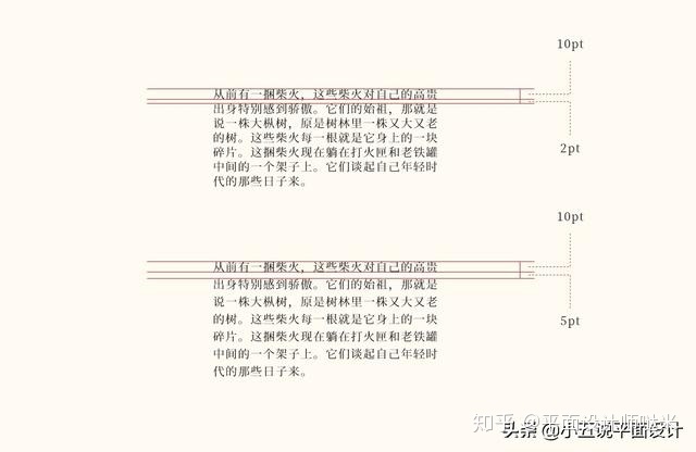 周全剖析排版三要素：字号、行距和字间距，小白看完城市排版-6.jpg