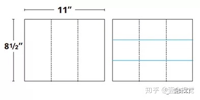 品牌系列干货——折页设想技能（2）-7.jpg