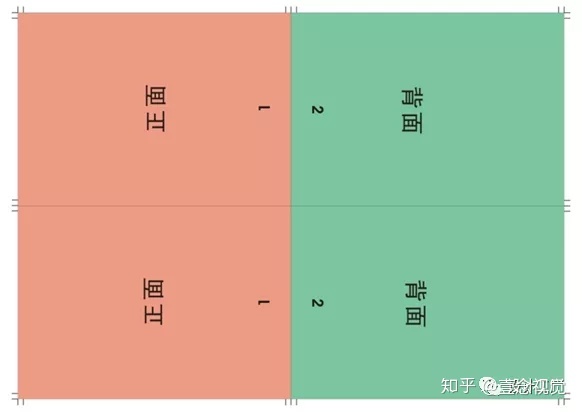 品牌系列干货——折页设想技能（2）-29.jpg