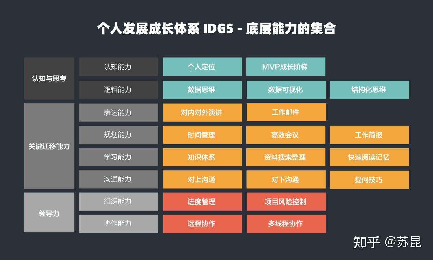 平面设想转行做什么好？-4.jpg