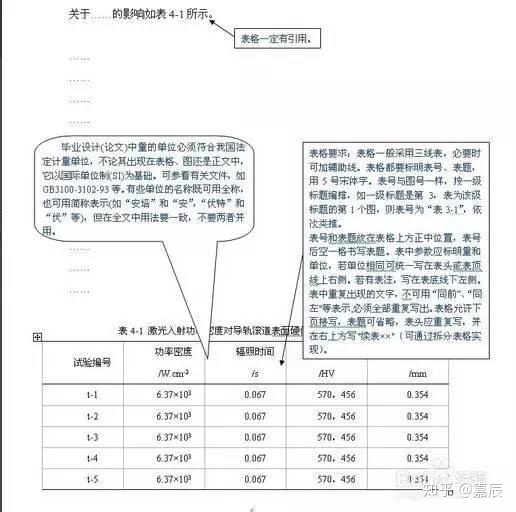 收藏！标准论文格式模板示例-8.jpg