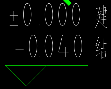 在修建工程中常用的标记是什么？-8.jpg