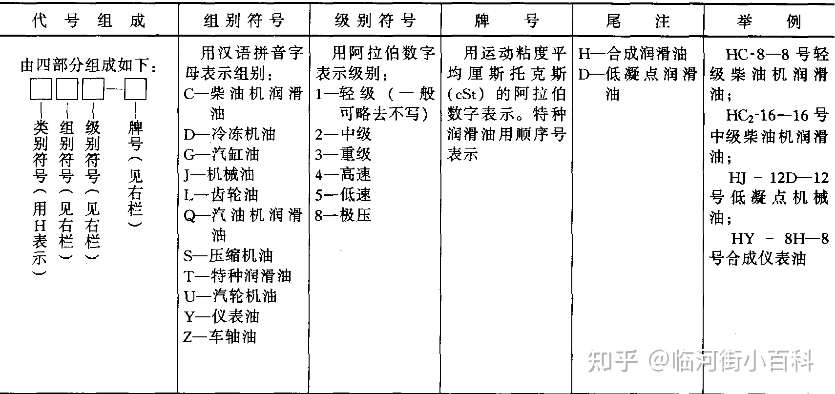 在修建工程中常用的标记是什么？-20.jpg