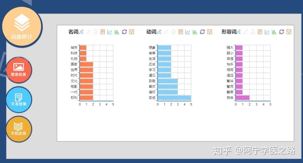 写文案必备的网站（一）-13.jpg