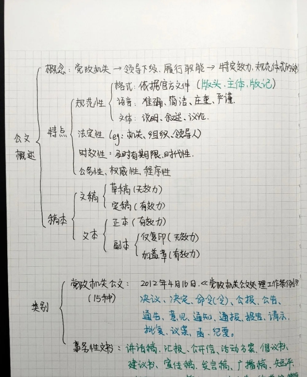 体制内公文写作你有什么好的经历？-4.jpg