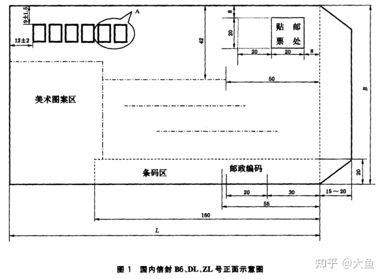 你的国际航空信为什么这么慢？——从航空信封说起-6.jpg