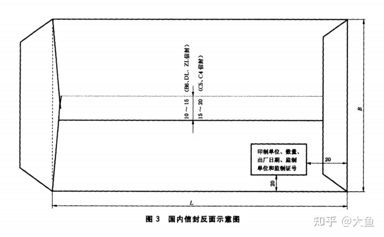 你的国际航空信为什么这么慢？——从航空信封说起-8.jpg