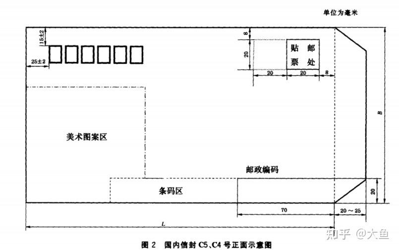 你的国际航空信为什么这么慢？——从航空信封说起-7.jpg