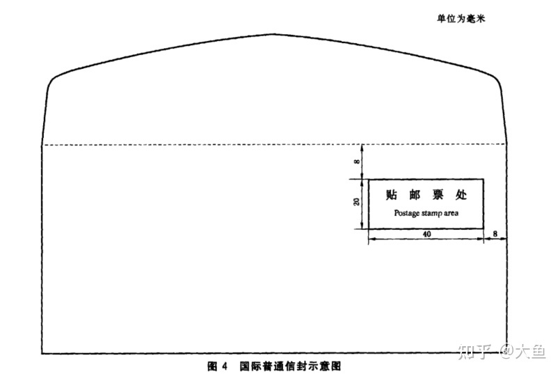 你的国际航空信为什么这么慢？——从航空信封说起-10.jpg