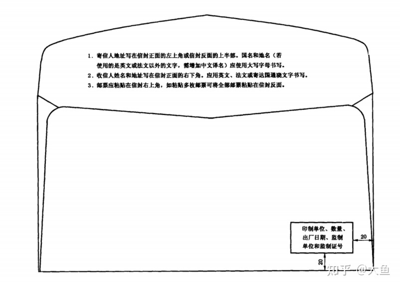 你的国际航空信为什么这么慢？——从航空信封说起-12.jpg