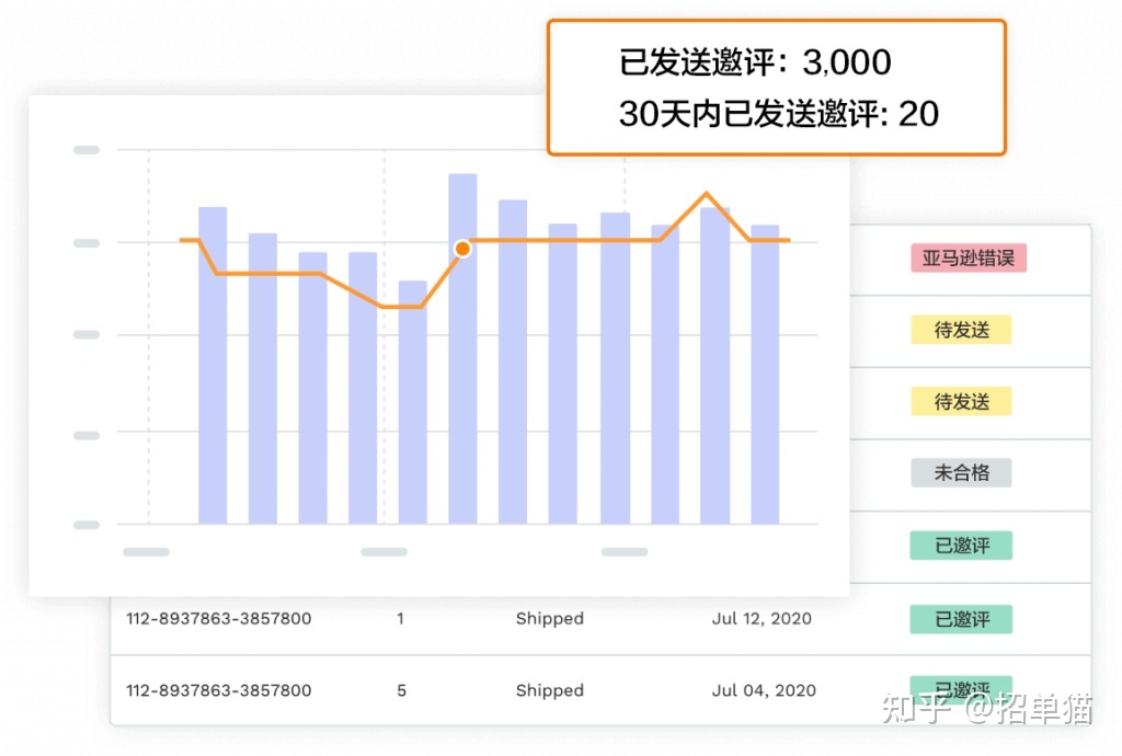 亚马逊明信片测评靠谱吗？-1.jpg