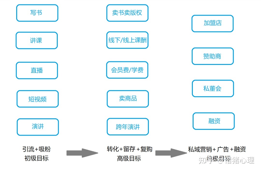 跨年演讲哪家强？-27.jpg