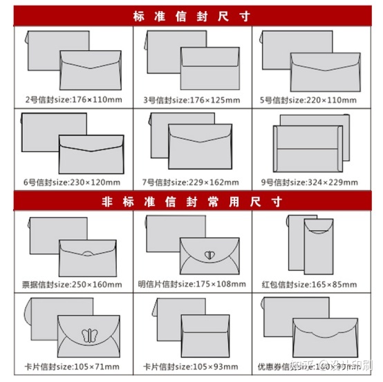 南京信封印刷标准及有哪些常规常识？-3.jpg