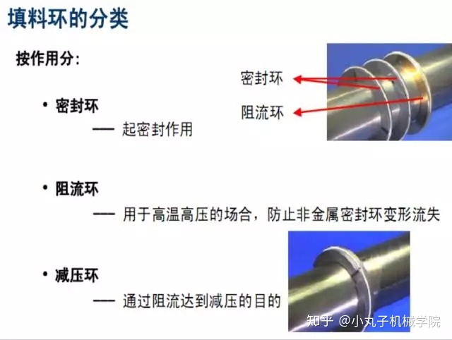 七种机械密封方式？全晓得算我输！-10.jpg