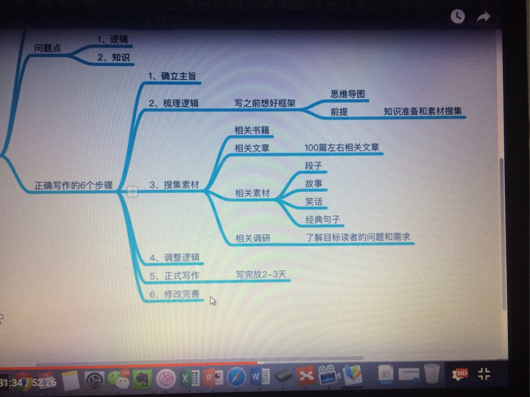 有哪些靠谱的写作课（汉语）？-1.jpg