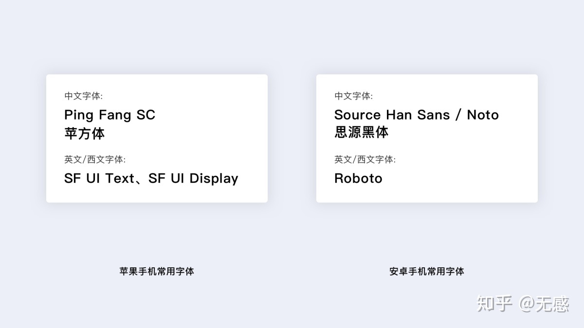 想进步UI界面质感？15个版式设想技能！-10.jpg