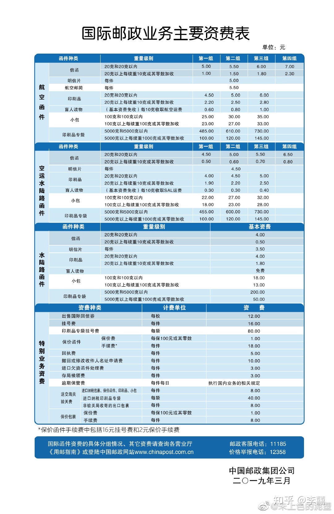 现在邮局还可以寄信吗？-2.jpg