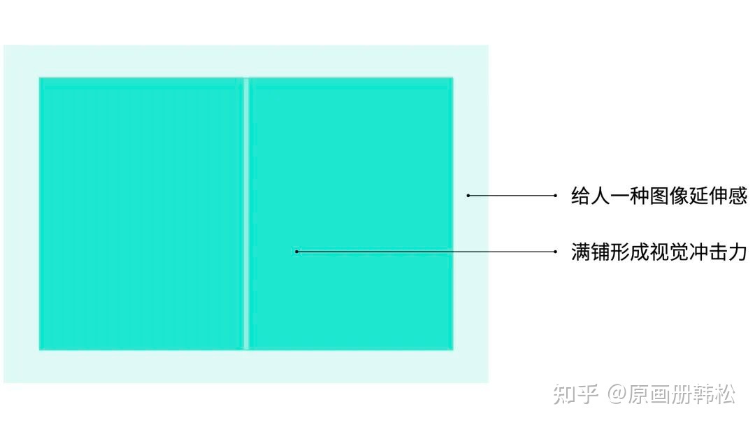 做一本摄影集，若何斟酌版式与设想？-30.jpg