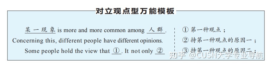 15个高分英语作文万能模板，抓紧背下~-5.jpg